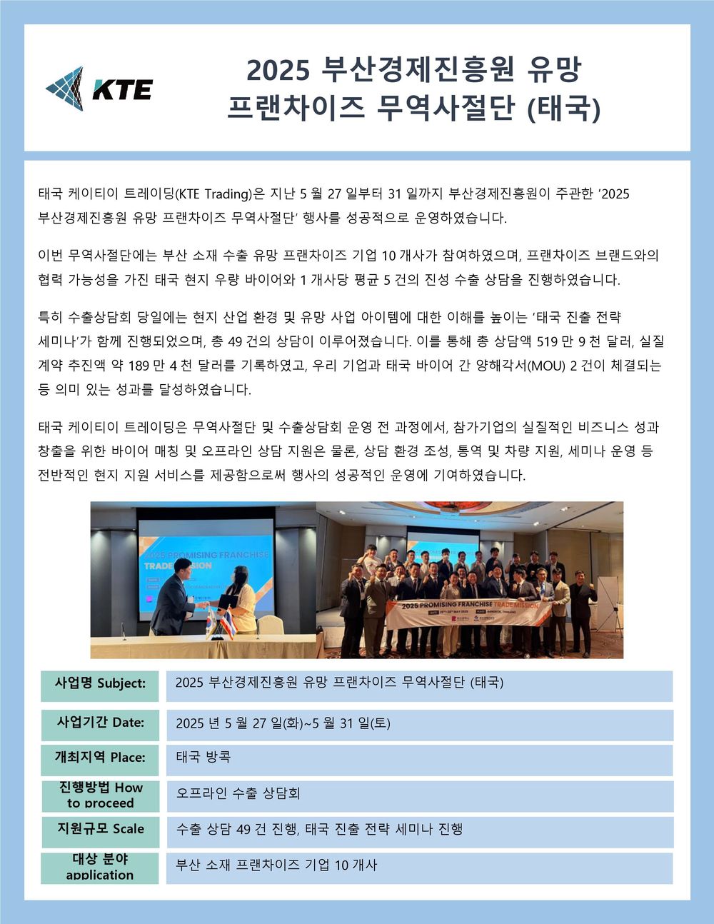 2025_May_Business activity 통합버젼_국문