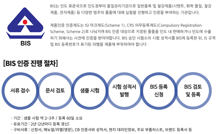 이미지명