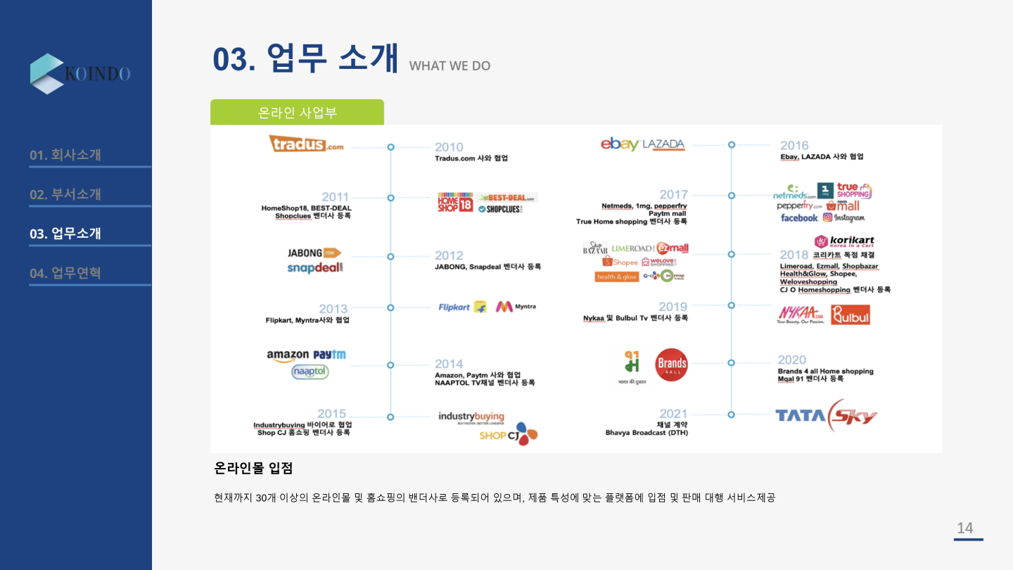이미지명