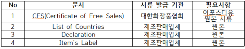 이미지명