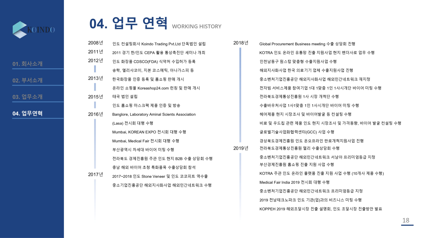 이미지명