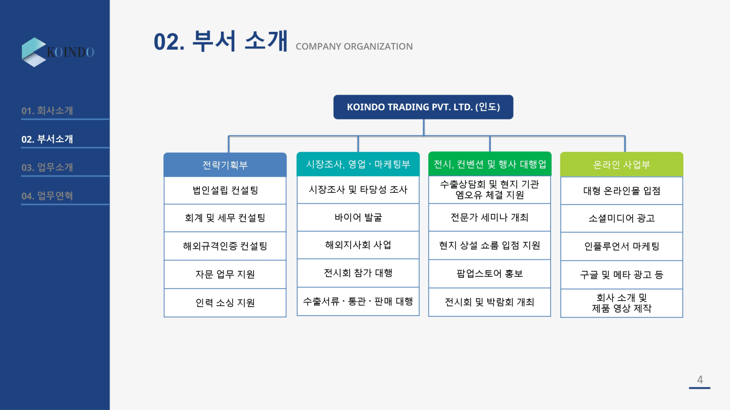 이미지명